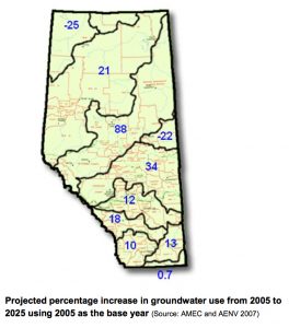 Projected percentage increase in groundwater use from 2005 to 2025 using 2005 as the base year