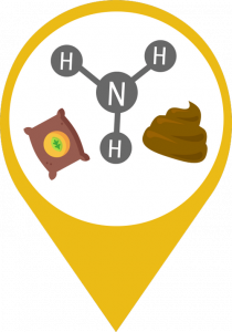 nutrients graphic