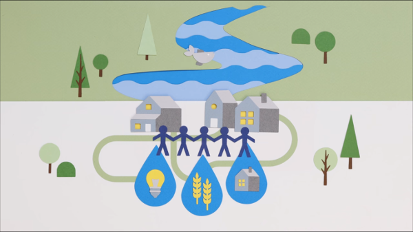 Stylised graphic of a river flowing past houses and droplets indicating energy, food and people uses