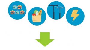 Drawing of example cut-outs showing houses, bag of food, transmission lines, lightning bolt.