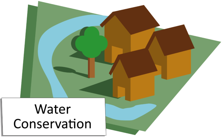 Graphic of communities built near water