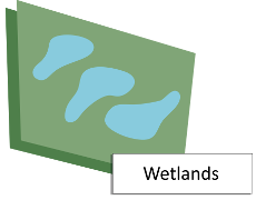 graphic of 3 ponds