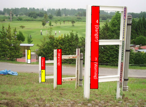 Image of Stationary Poles to Identify Hazard Levels in Japan