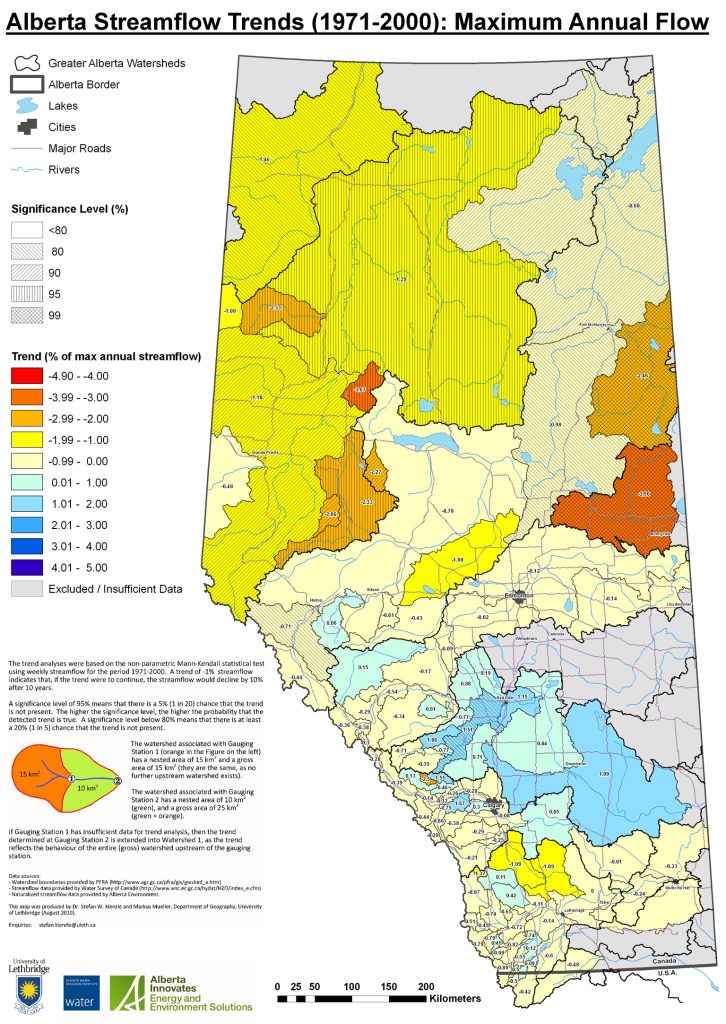 Map of the Maximum Annual Flows in Alberta. The spatial pattern of the maximum annual flow is quite similar to the mean annual flow, with the Red Deer River having the strongest increase in maximum flows.