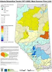 Summer Flows Map of Alberta. Central Alberta exhibits increasing flows (central Bow, Red Deer, North Saskatchewan, upper Athabasca), while the rest is showing declining trends.