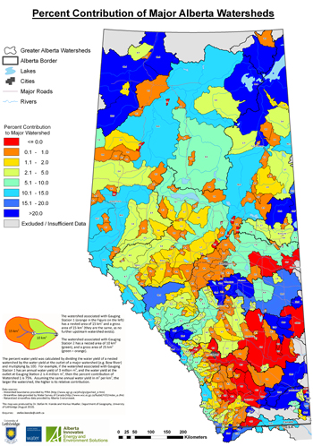 Percent Contribution of Major Alberta Watersheds