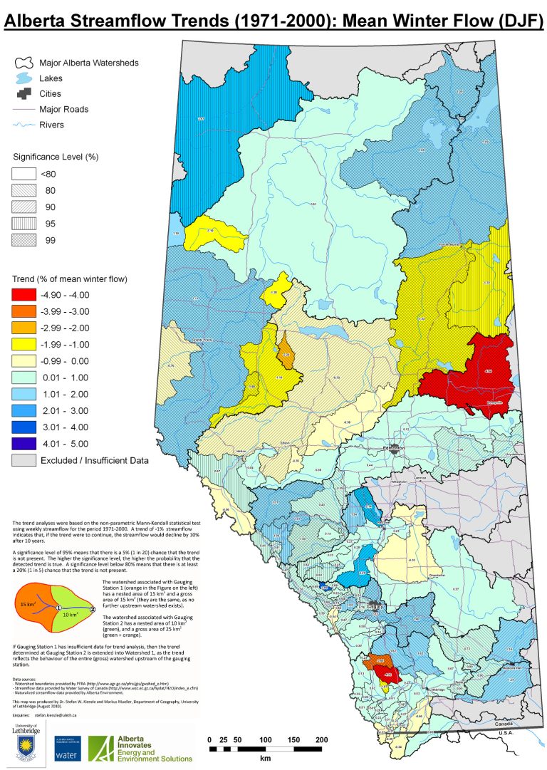 Winter Flows Map of Alberta. With few exceptions, such as large parts of the Athabasca River and the Churchill River, winter flows are increasing.