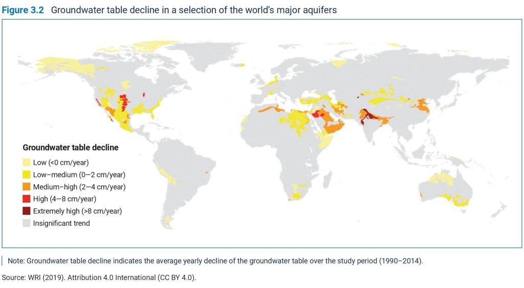 A map of the world showing the decline in a selection of the world's major aquifers.