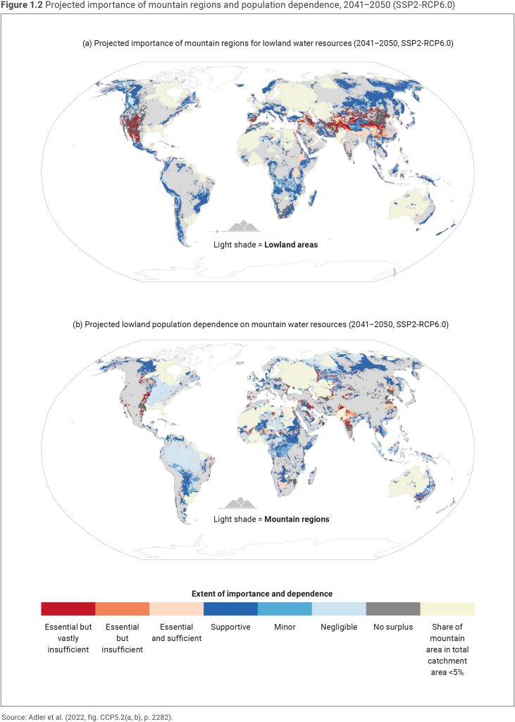 Maps showing the projected importance of mountain regions to, and population dependence on, water resources 2041–2050.